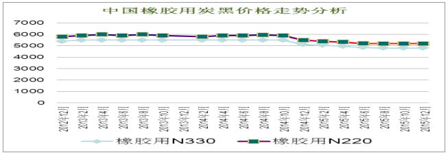 環保輪胎煉油設備.png