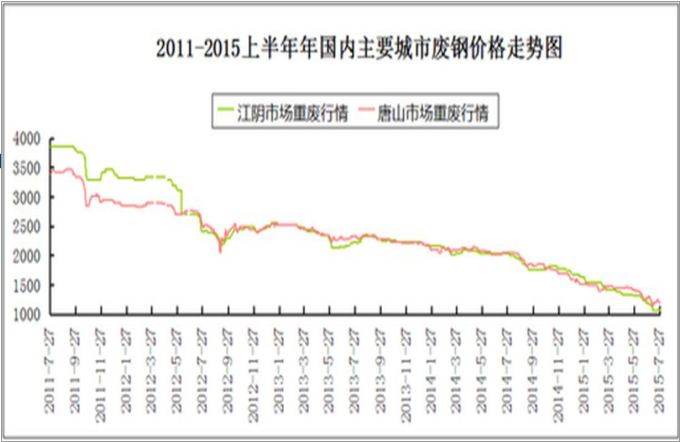 節能廢輪胎煉油設備.png